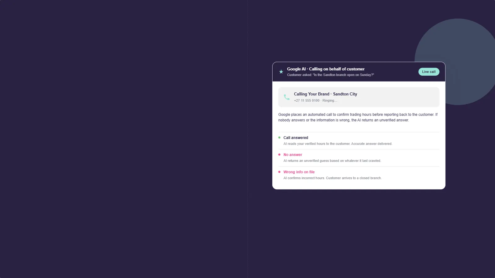 Dark Social Places card titled 'Is your location callable? — Google agentic calling readiness checklist' with five GBP data requirements: verified phone number, booking link, services listed, accurate trading hours, and recent reviews.
