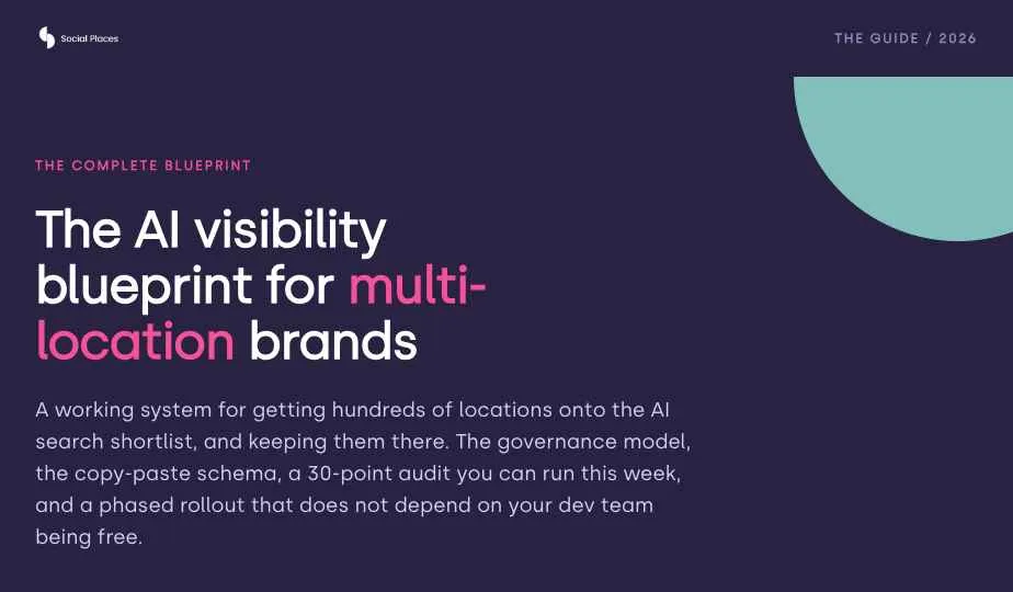 Cover of the AI Visibility Blueprint for multi-location brands: the governance model, the copy-paste schema, a 30-point audit and a phased rollout.