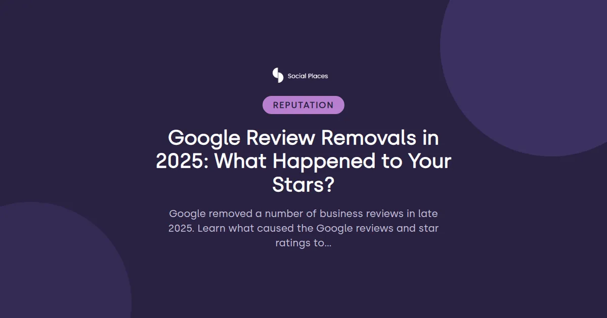 Social Places share card tagged Reputation, reading 'Google Review Removals in 2025: What Happened to Your Stars?'.