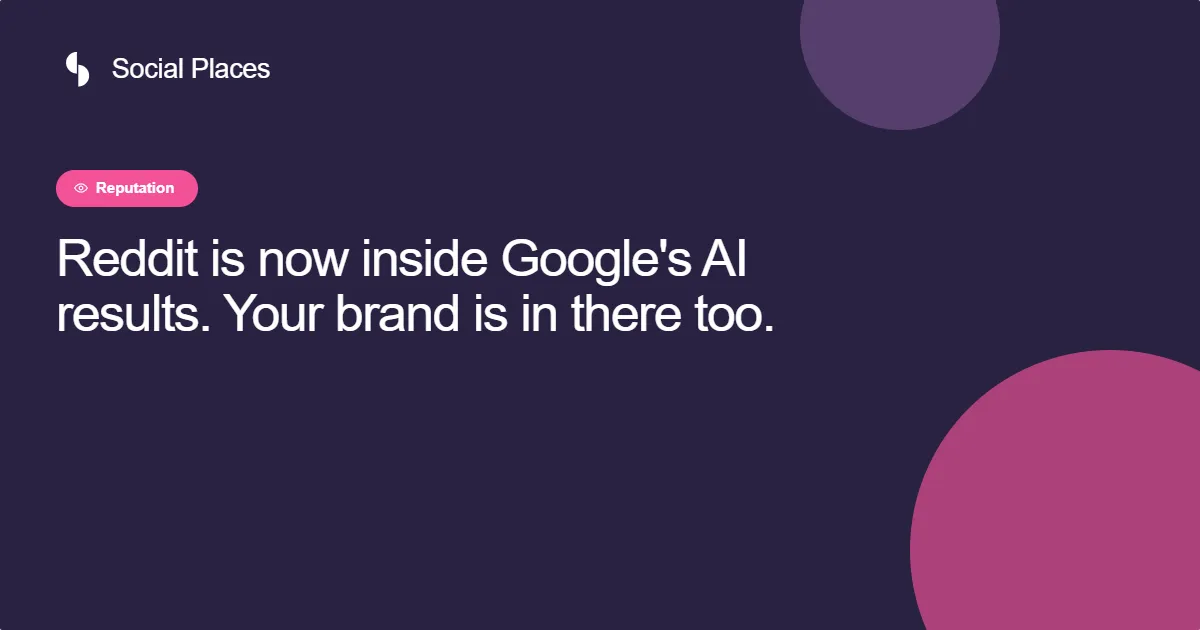 Social Places share card with a Reputation tag reading 'Reddit is now inside Google's AI results. Your brand is in there too.'