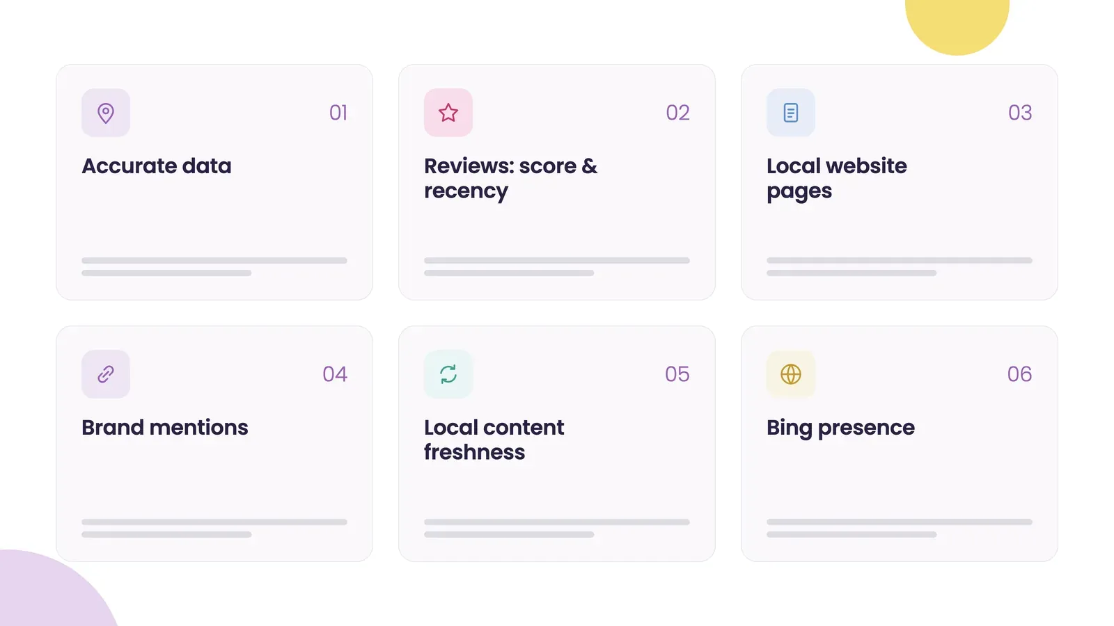 Six inputs to AI search visibility — the same signals that have driven local discovery for years